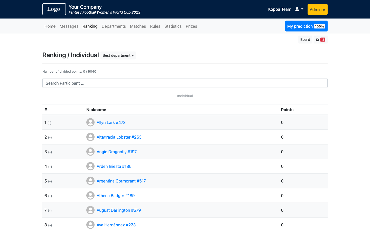 Fantasy Football Women's Football Tournament 2023 Demo - Football Tournament 2026