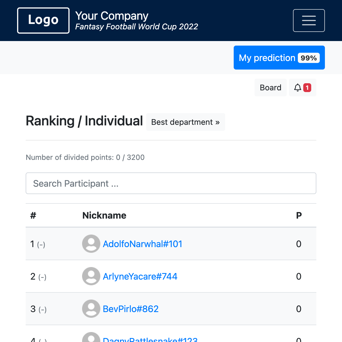 Individual Ranking - EURO 2024