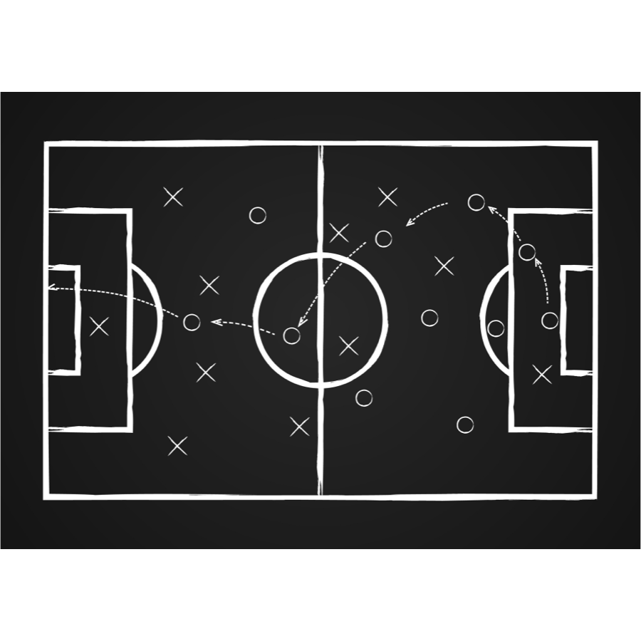 Clear Game Rules - World Cup 2026