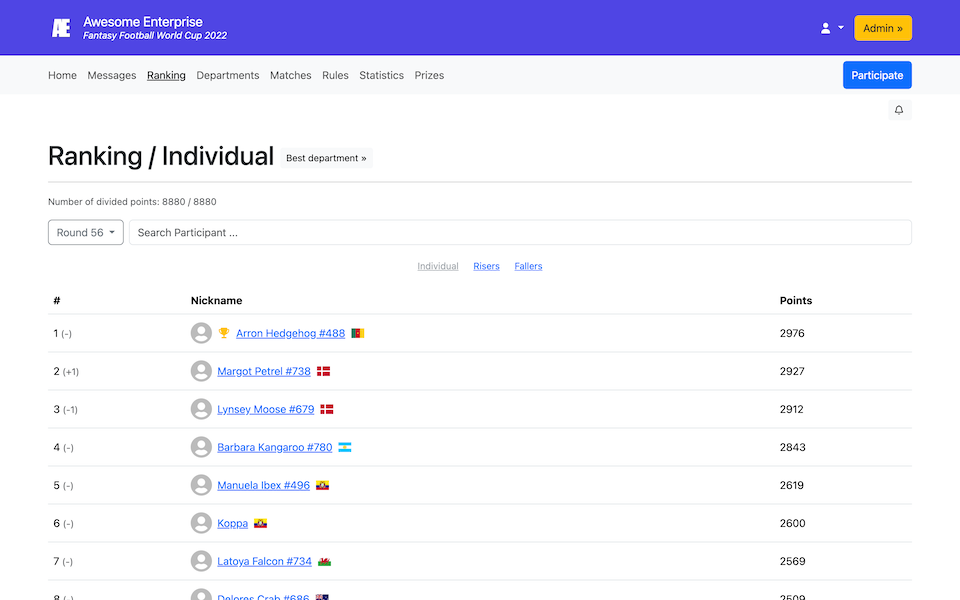 Individual ranking screen