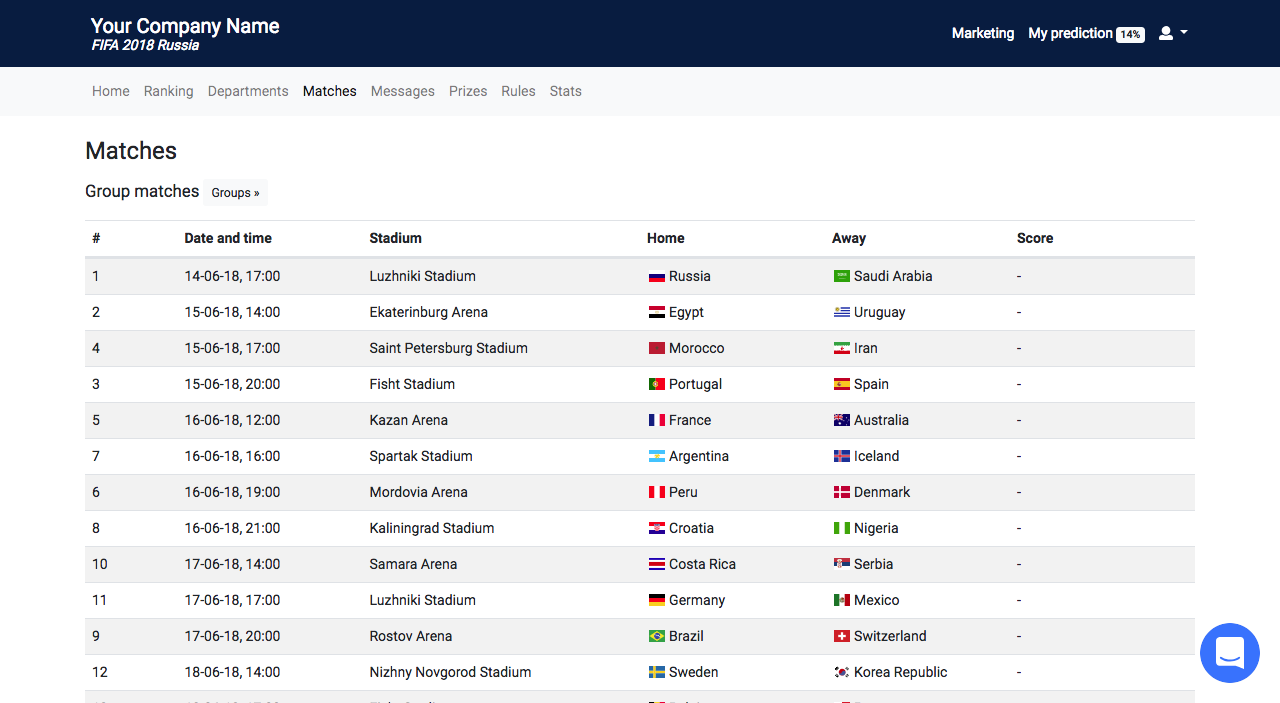 Fantasy Football World Cup 2018 - World Cup 2026
