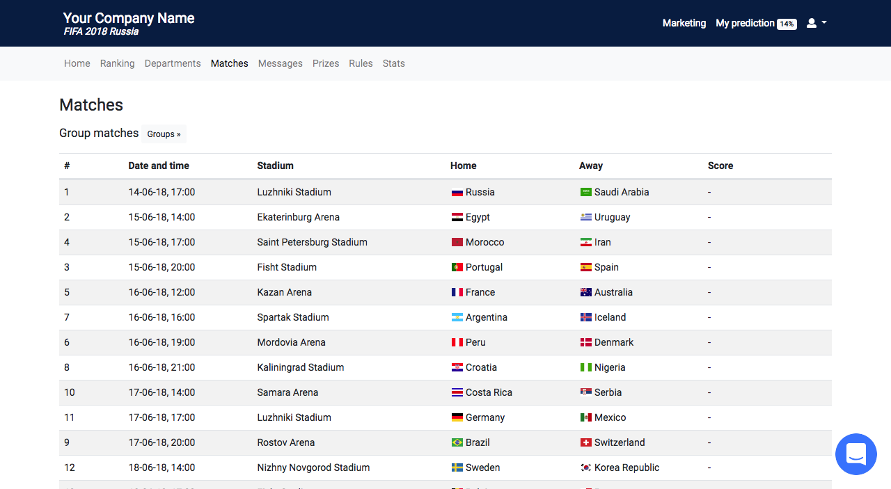 Fantasy Football World Cup 2018 - EURO 2024