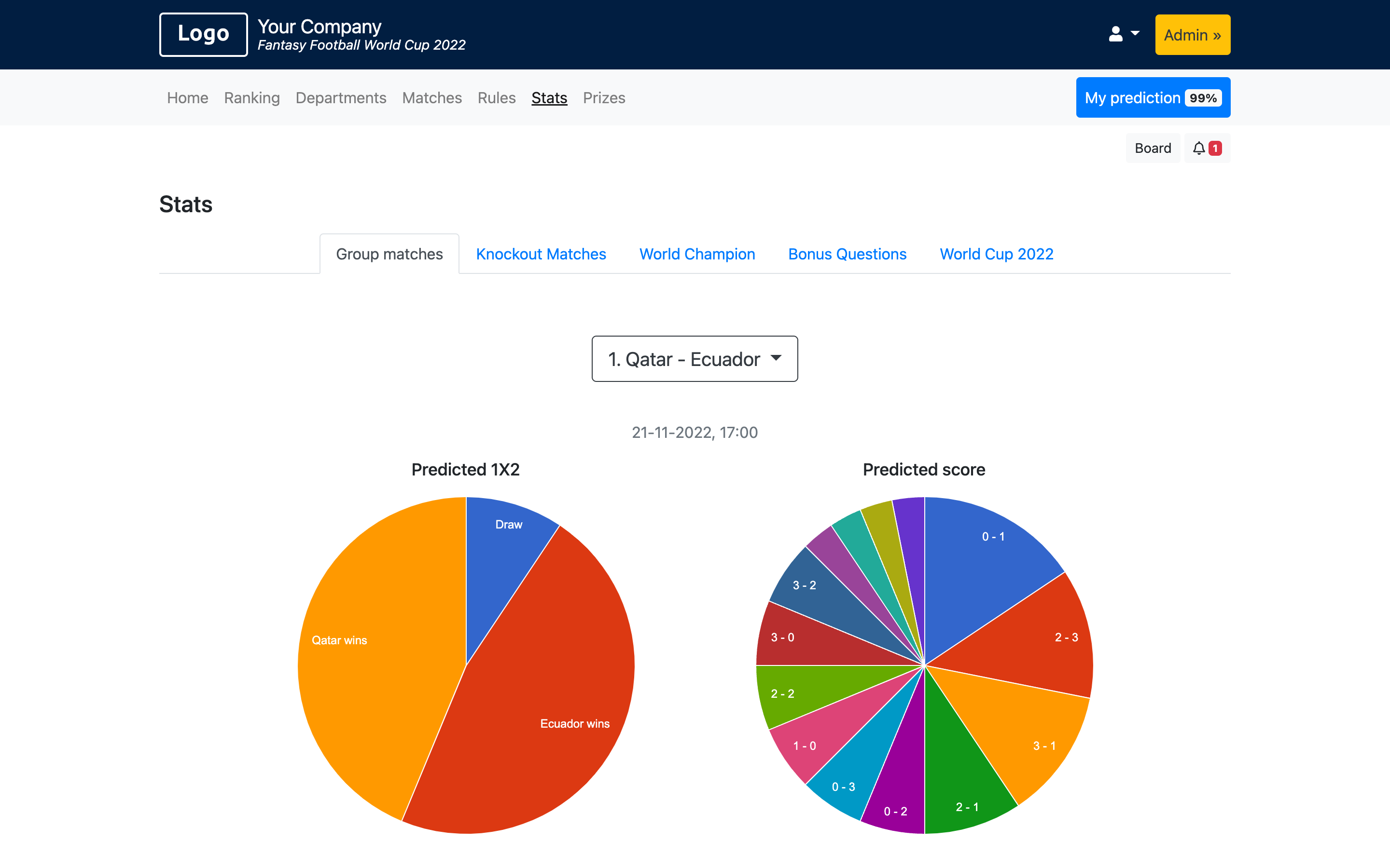 Fantasy Football World Cup 2022 Demo - EURO 2024